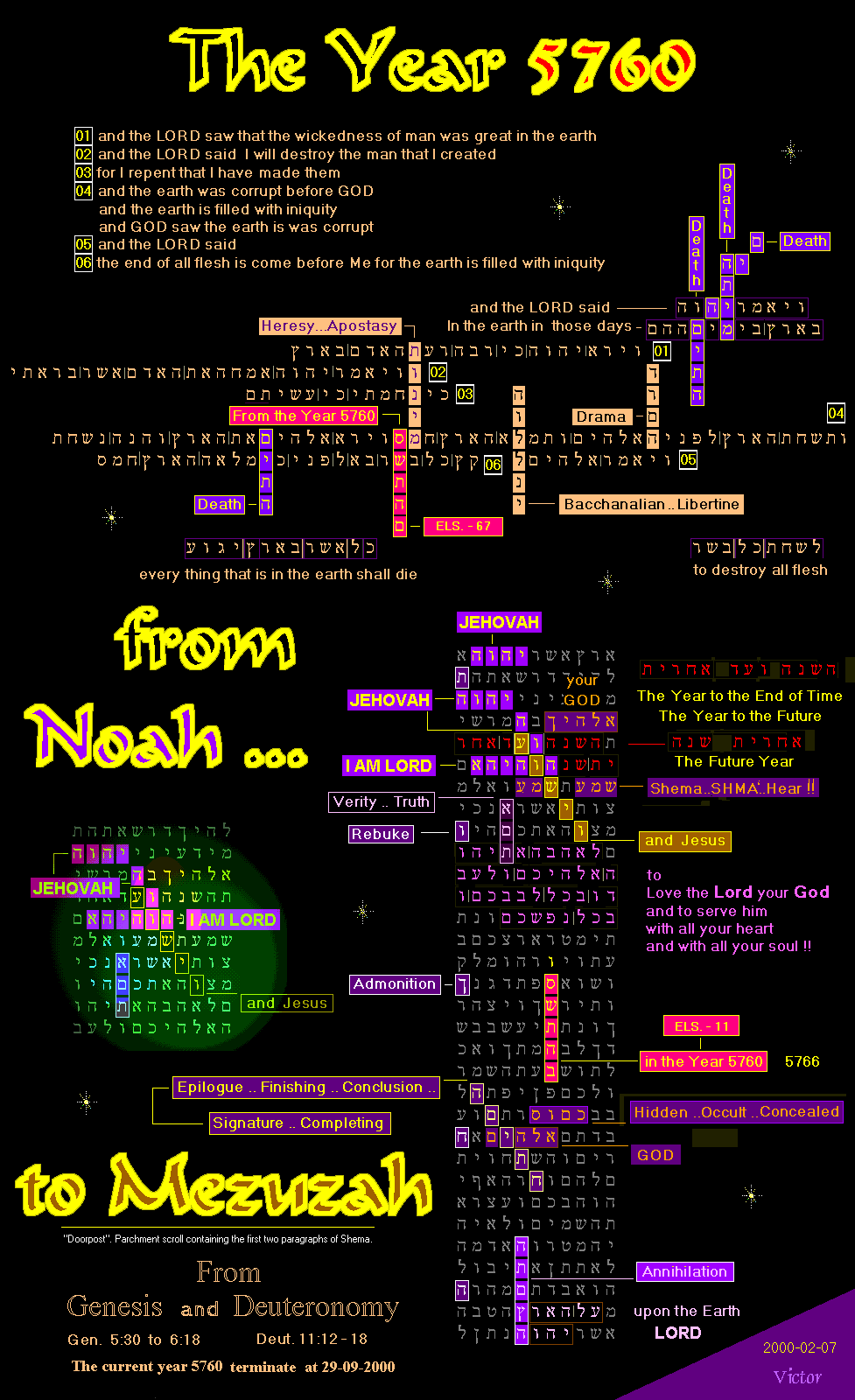 Year 5760 matrix