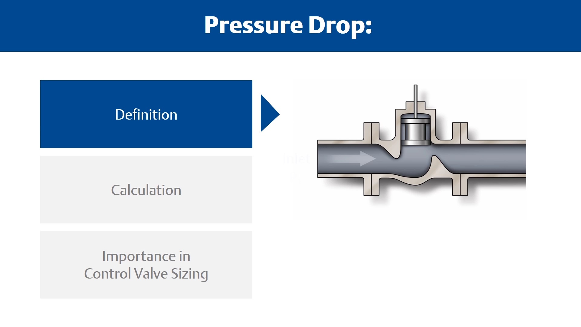 Press Drop An Important Selection Criteria for Choosing Control Valves Adamant Live Valves