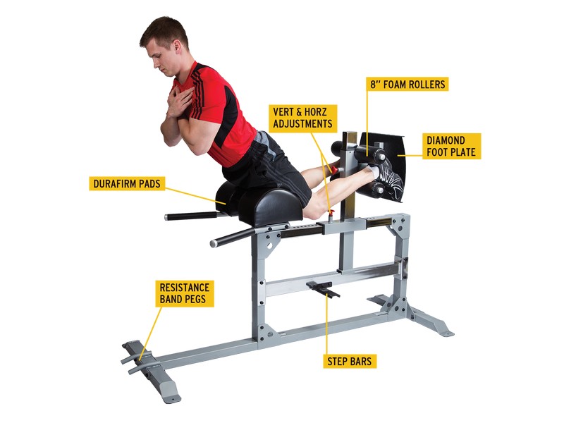 Body Solid Glute Ham Developer Adamant Barbell