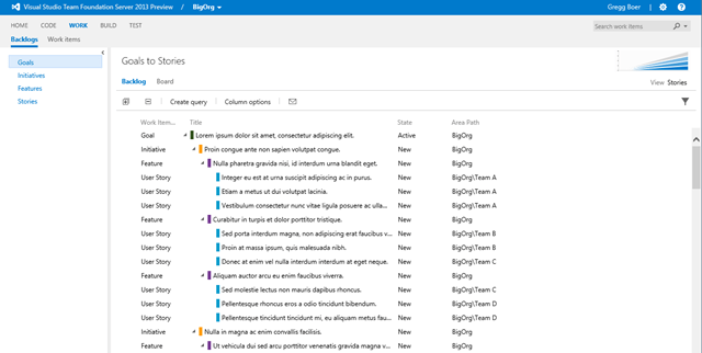 New Features in Visual Studio 2013 and TFS 2013 Adam Cogan