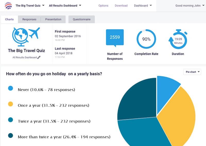 13 Best Survey Software of 2023 (Free & Paid Online Tools)