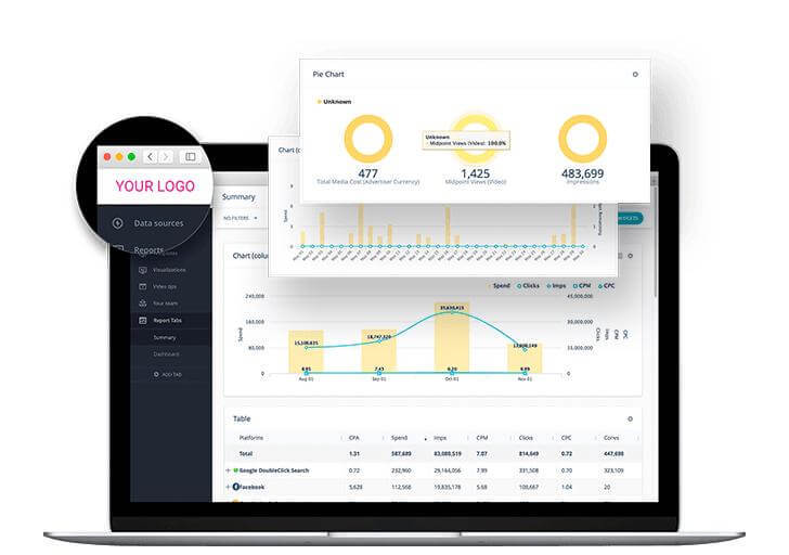 13 Best Database Software and Systems of 2024 (Ultimate Guide)