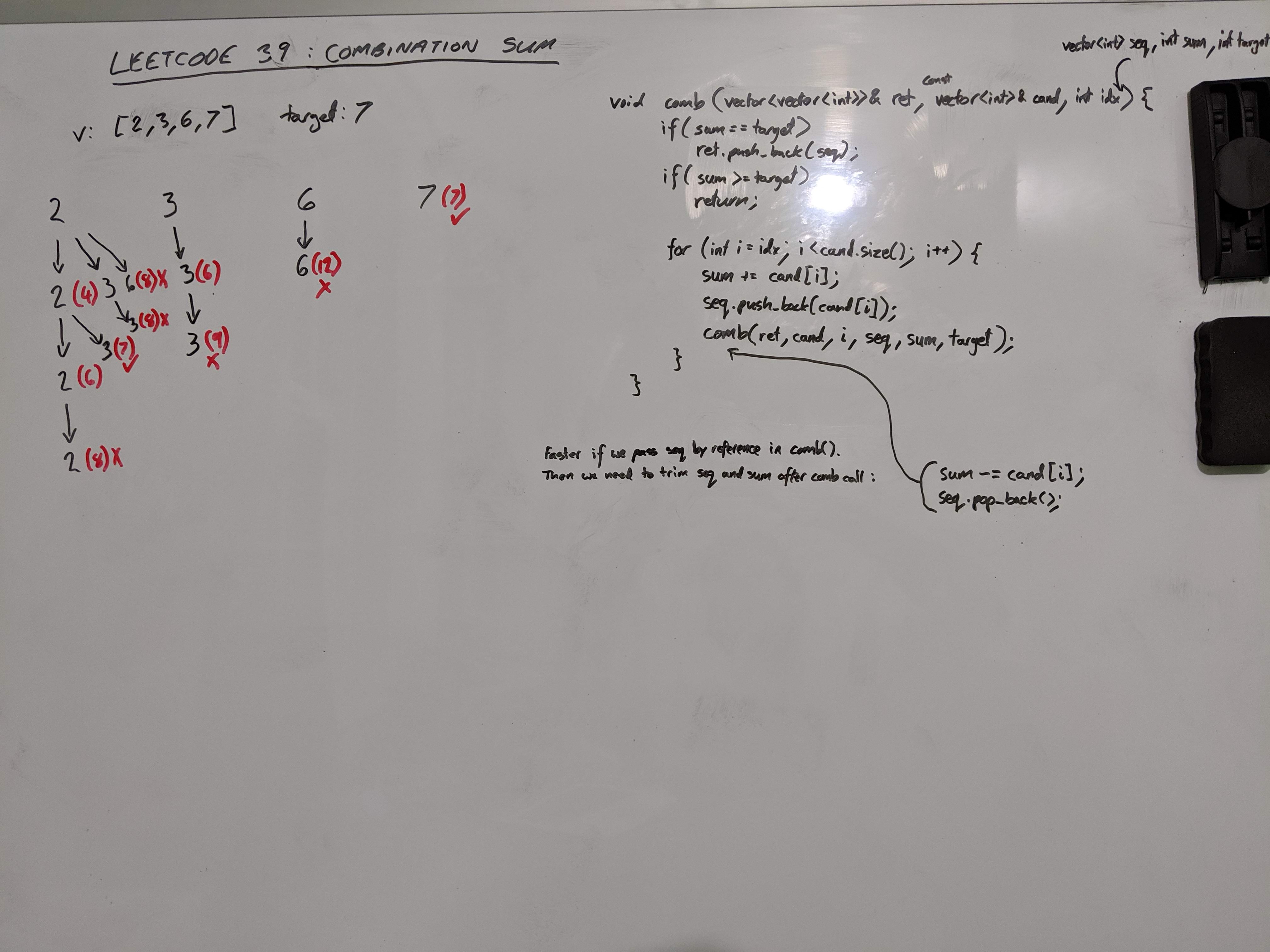 Leetcode 39 Combination Sum