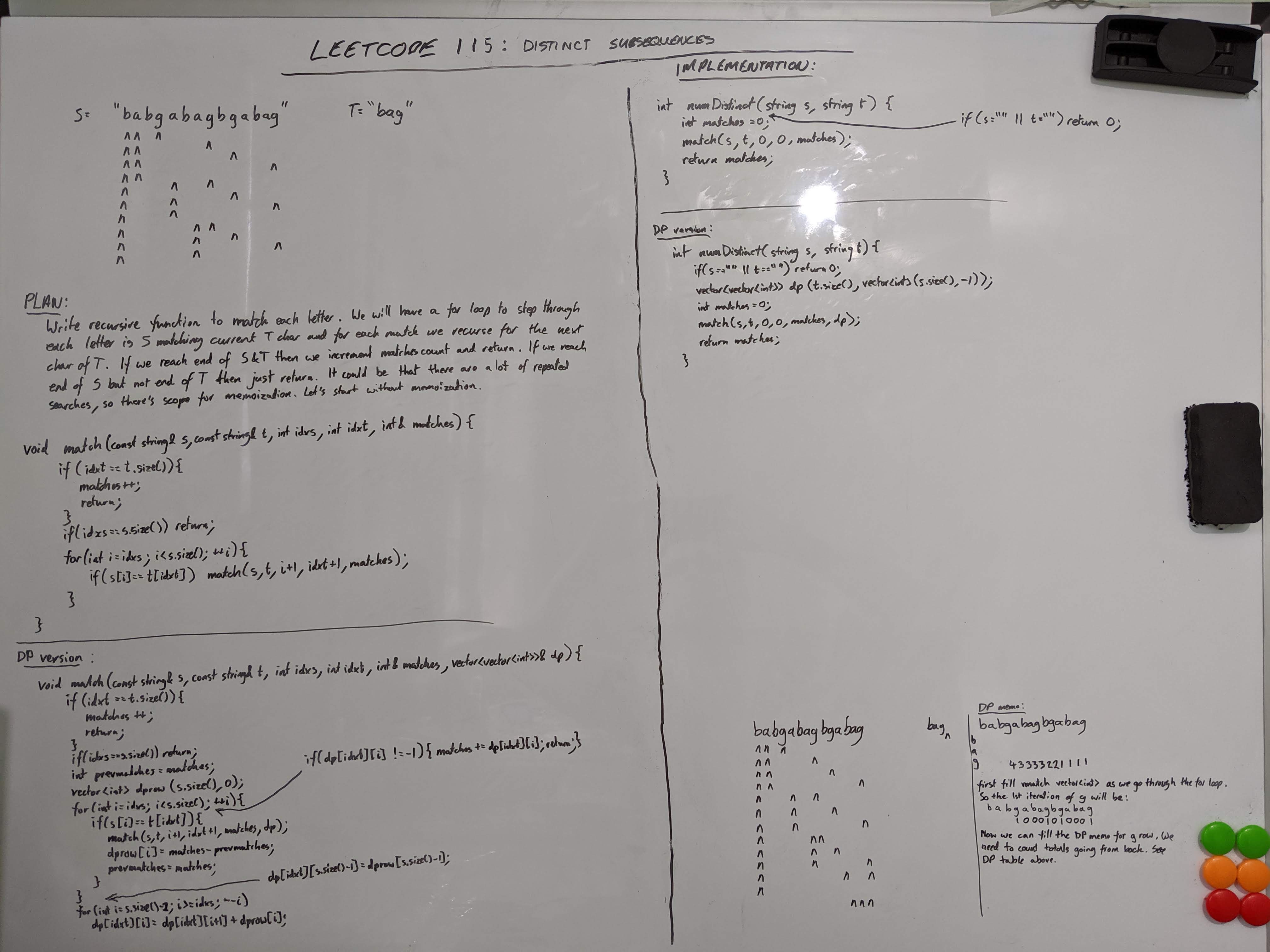 Leetcode 115 Distinct Subsequences