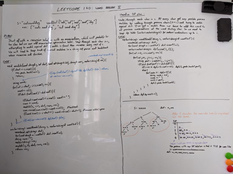 Leetcode 140 Word Break II