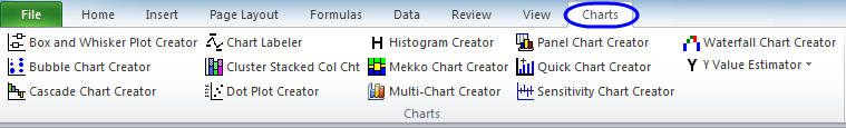 Charting Microsoft Excel add-ins