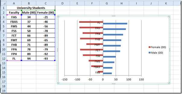 Create a chart with two x axis in excel for mac - seotuseofm