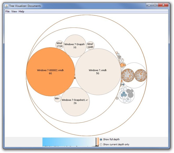 Analyze Disk Space Usage via 7 TreeBased Data Structure Visualization