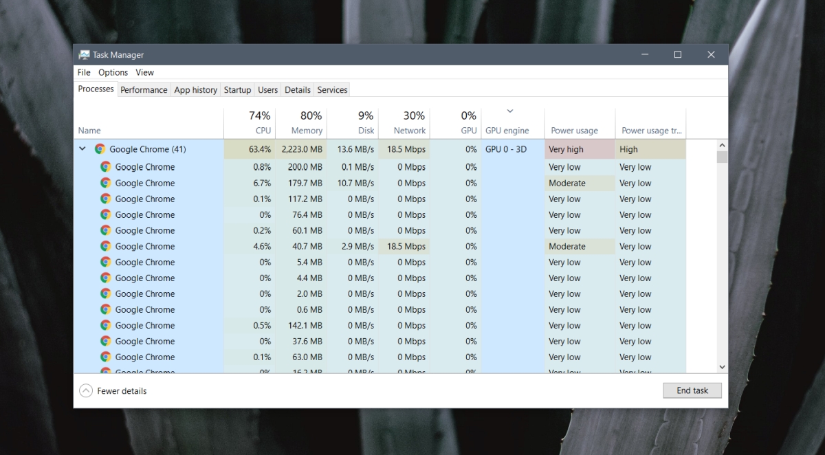 How to identify Chrome GPU Process on Windows 10
