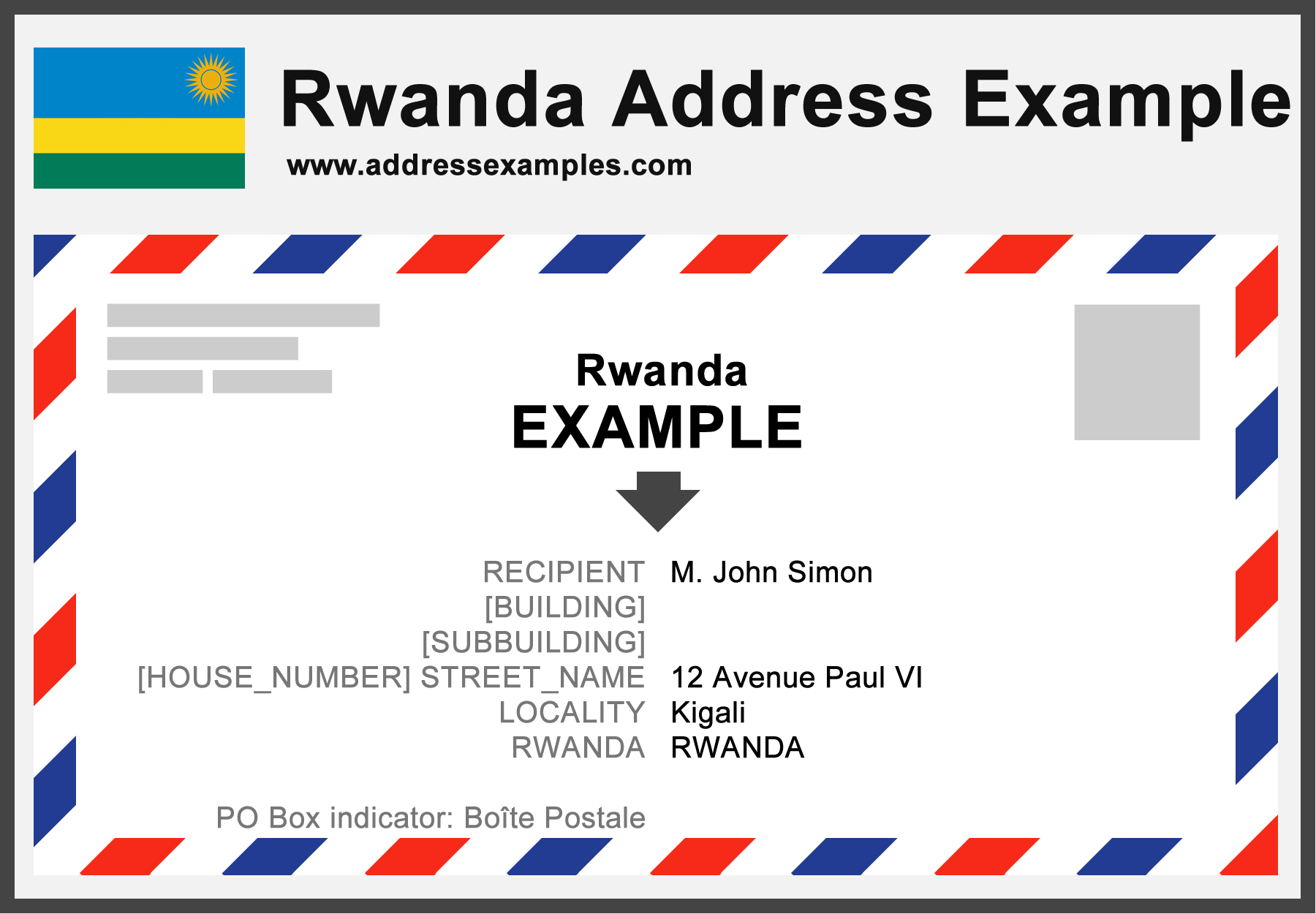 Rwanda Address Example