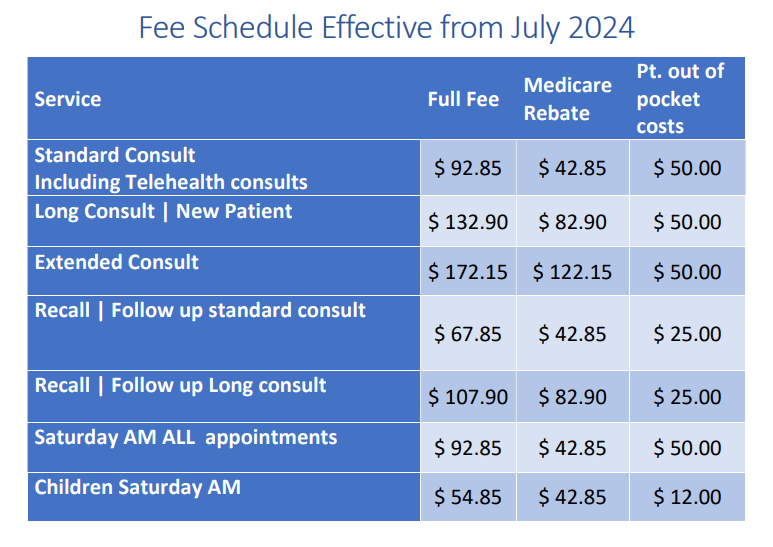 Fees Adelaide Road Clinic