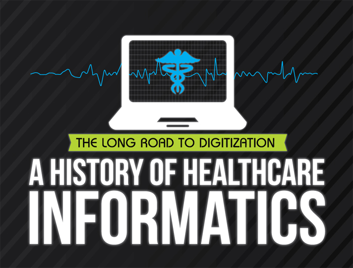 Healthcare Informatics A Growing Field