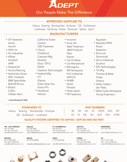 Company Literature Adept Fasteners