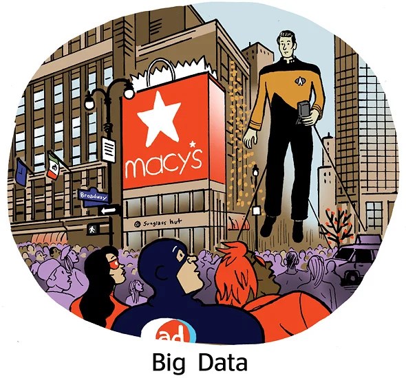 Adexchanger Events 2023 Comic Big Data AdExchanger