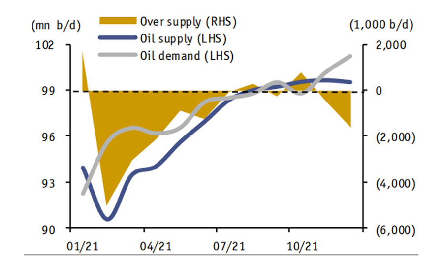 War Raw Materials Board Ap Euro at Mikel Kemp blog