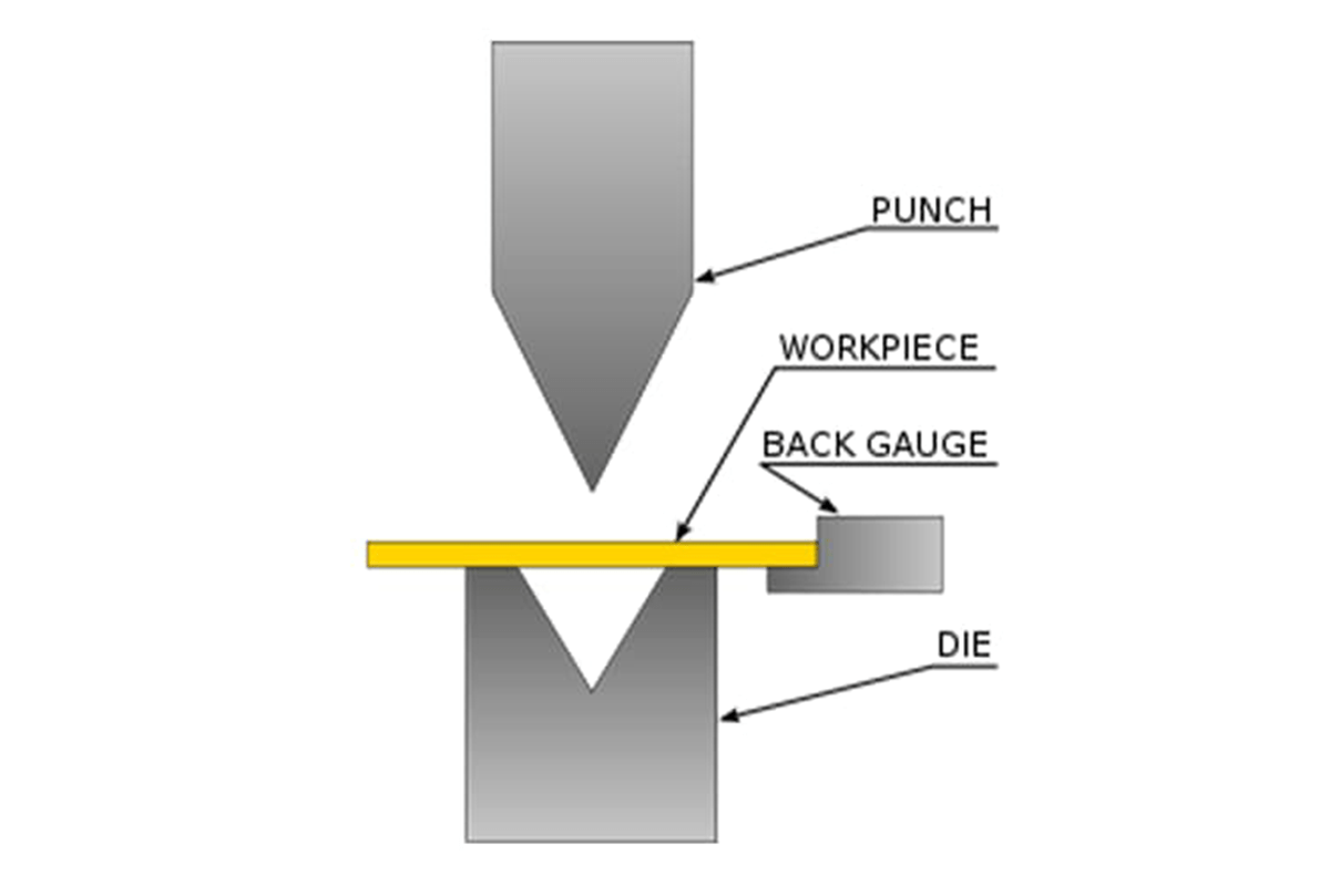 Press Brake Coining Explained ADH Machine Tool