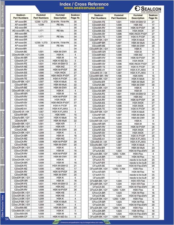 Part Number Cross Reference Chart