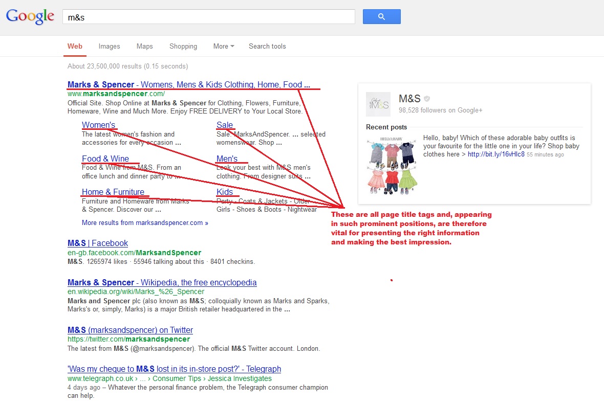 Page Title Tags Detailed Guide, Examples & Tips on Best Practice