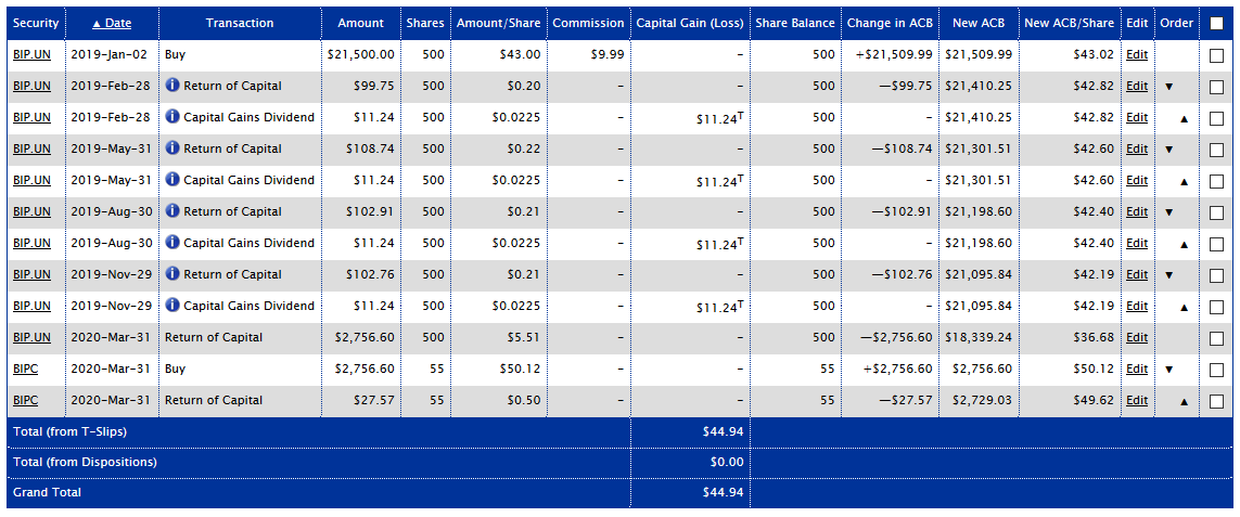Tax Treatment of the Brookfield Infrastructure LP Unit Split and