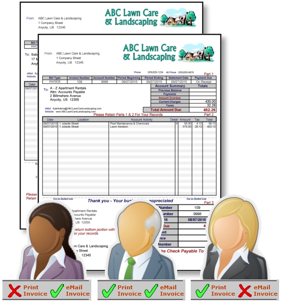 How to Price Lawn Care Services [Pricing Chart and.