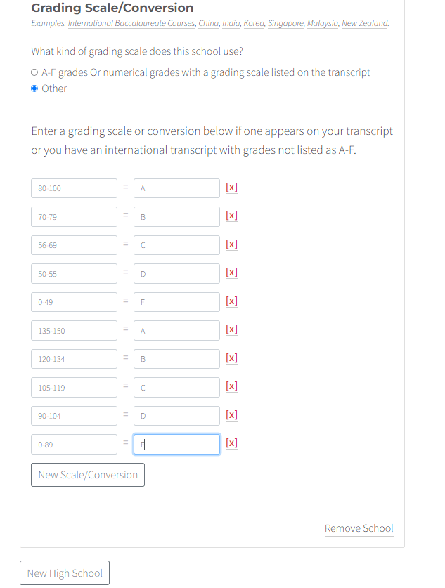 Illinois Grading Scale at Dale Saunders blog
