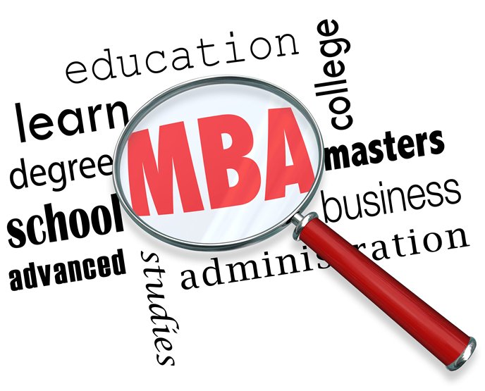 Top Mba Top Mba Questions