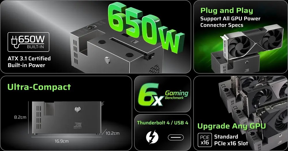 NXPort apresenta o menor dock do mundo com fonte de 650W para GPU externa