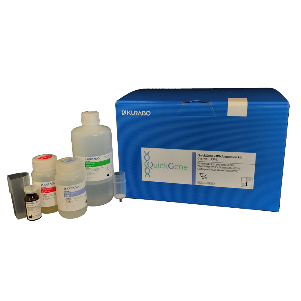 Qiagen Dna Extraction Kit
