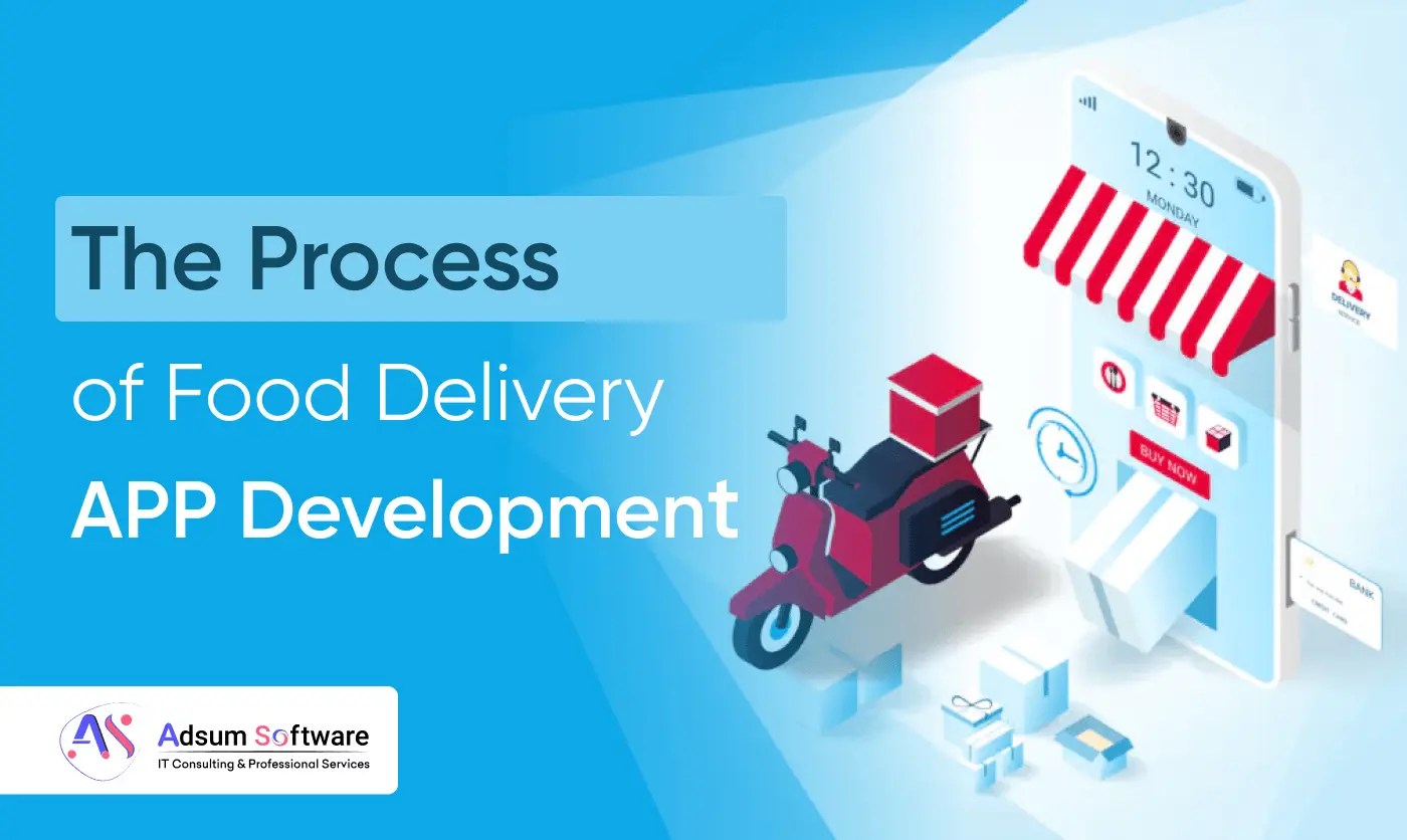 The Process of Food Delivery App Development step by step Guide
