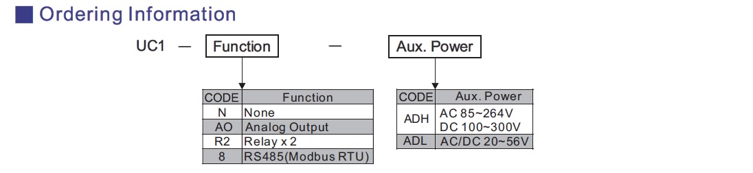 UC1 Universal Converter