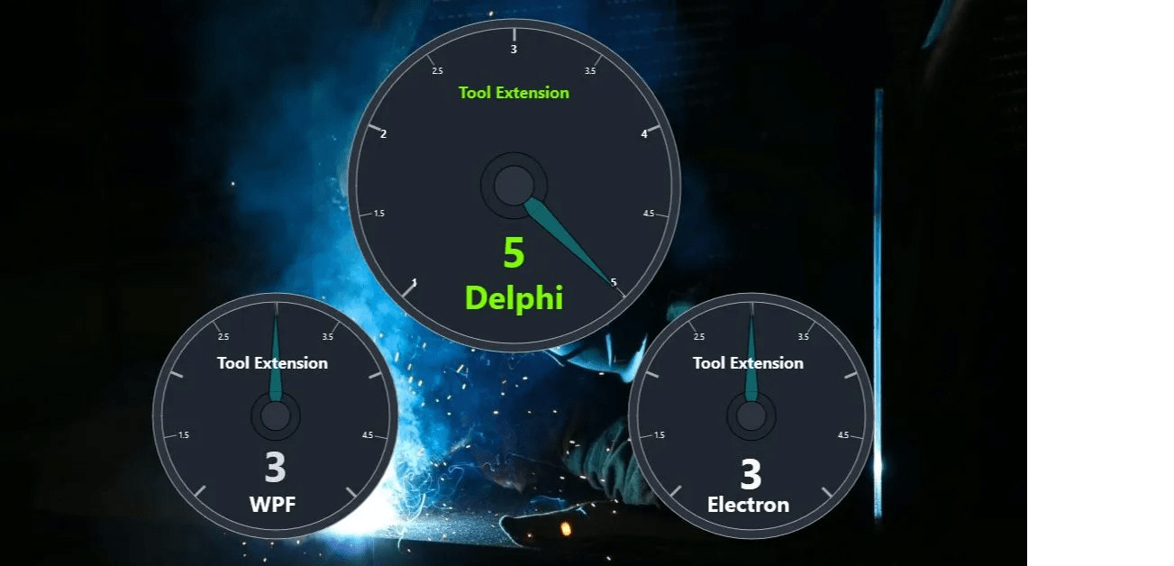 Australian Delphi User Group 2023 Symposium ToolsAPI Plugin for the