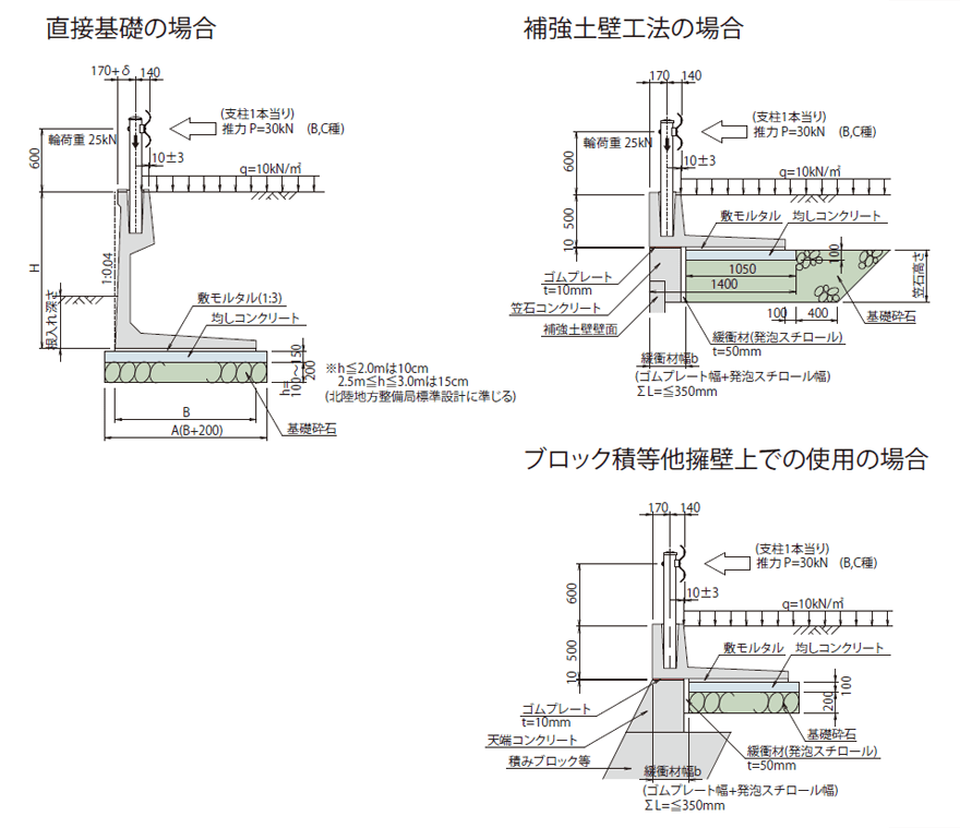 Gr・L型擁壁 株式会社アドヴァンス