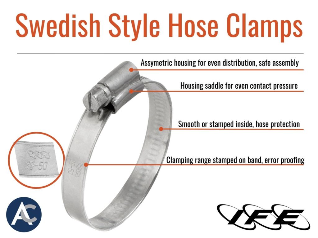 Best Hose Clamps for Boats Distributor Advance Components
