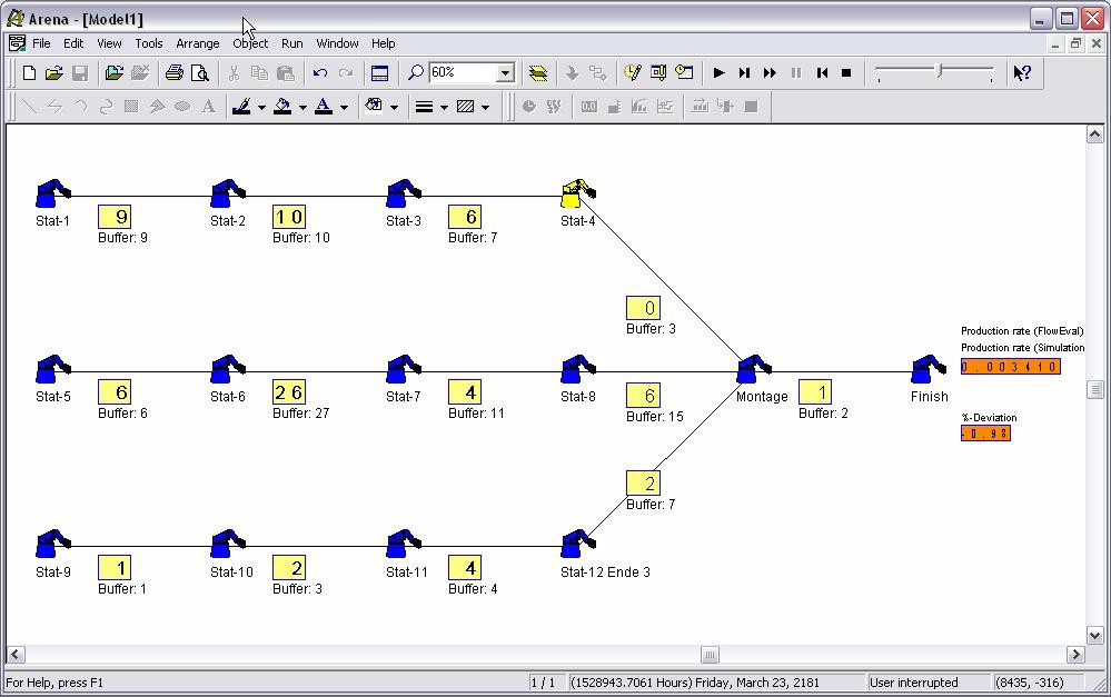 Supply chain management Simulationssoftware produktion