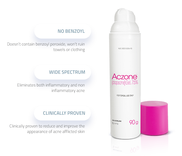 Acne Advanced Dermatology, P.C.