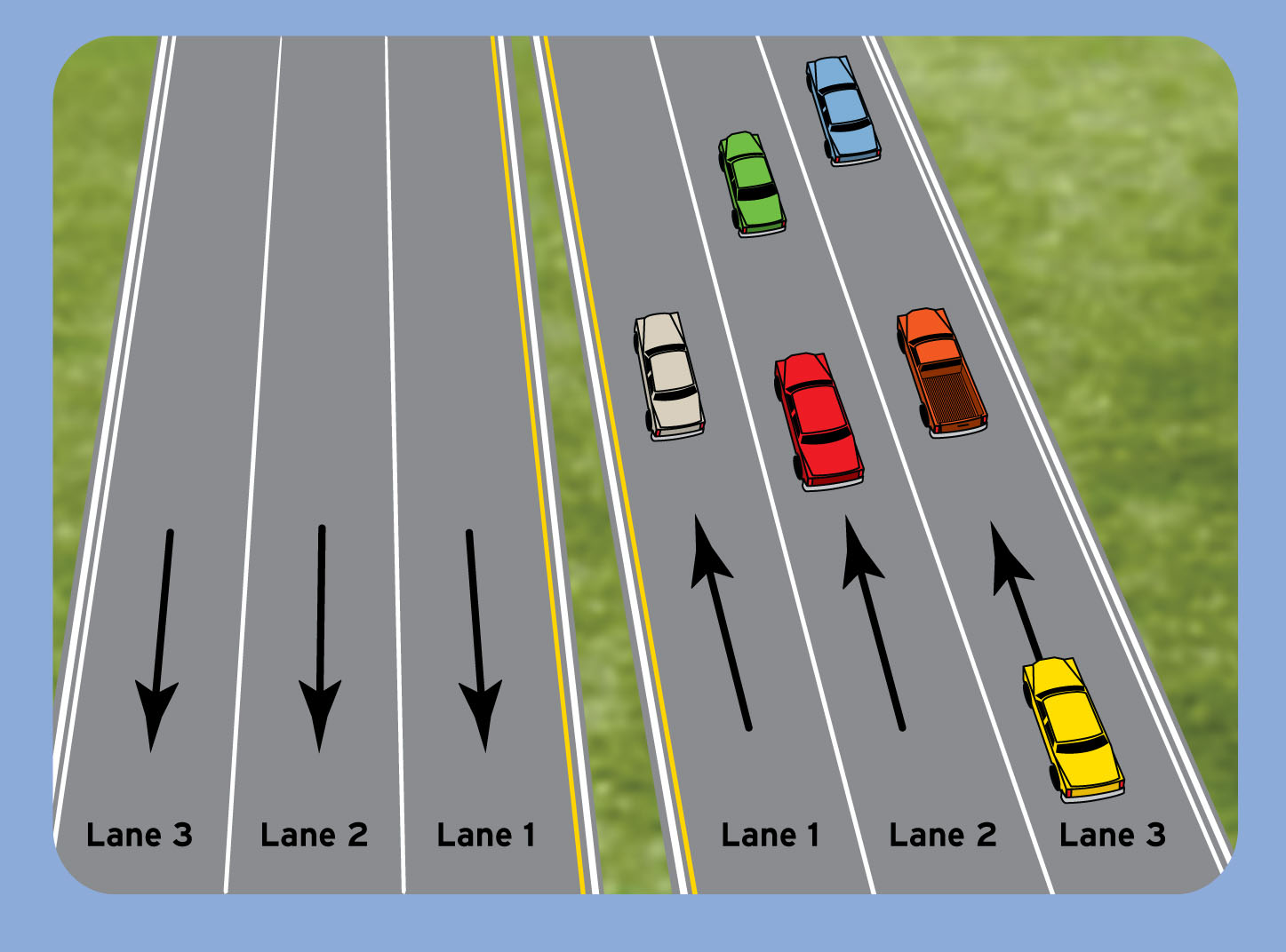 Road Head Lane Definition DEFINITION JKS