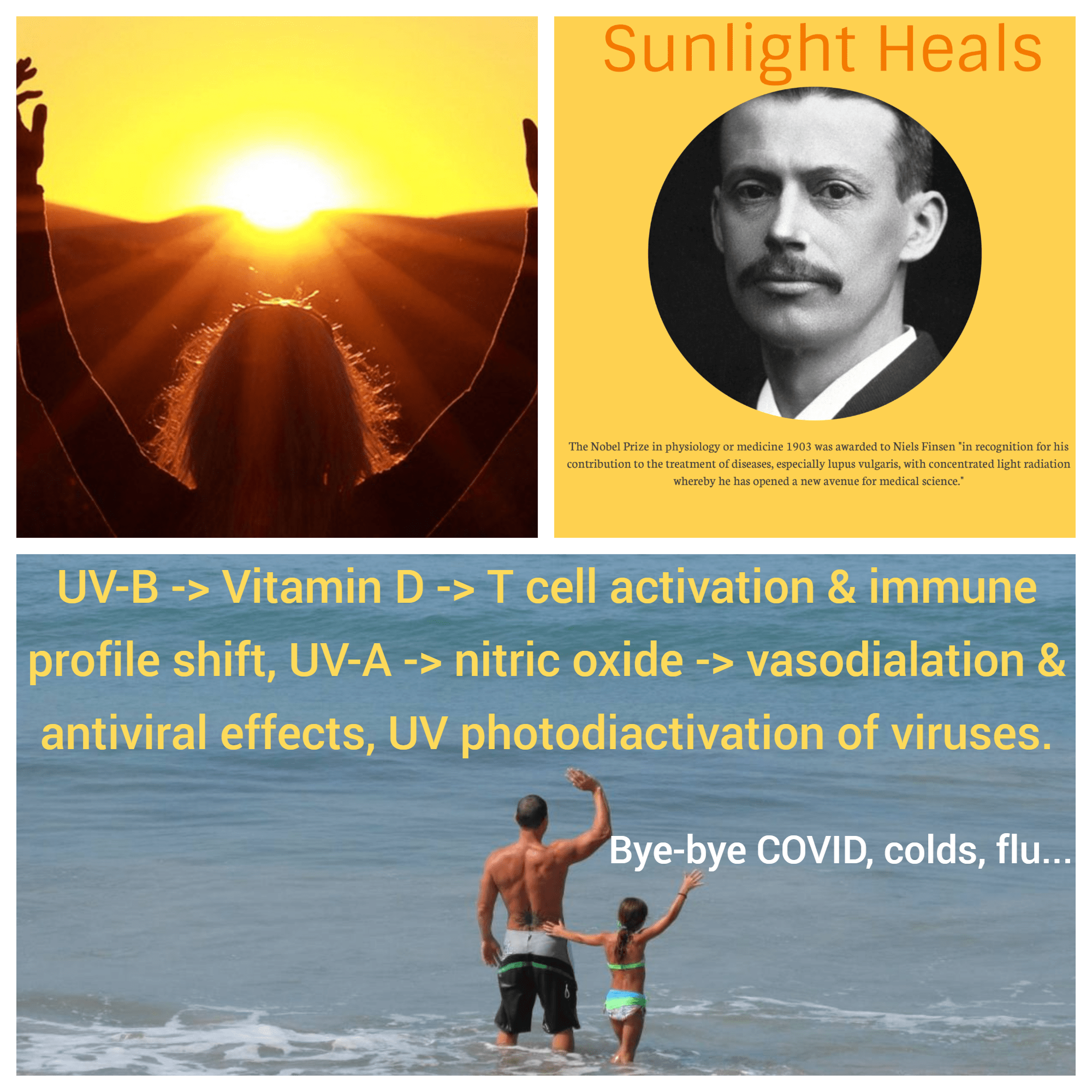 Vitamin D from the sun reduces allcause mortality Advanced Healing