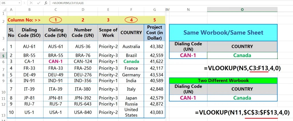 How to use VLOOKUP Function in Excel allows 03 Best Matches