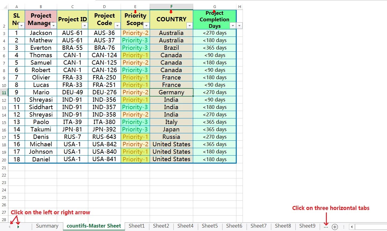 09 Secrets Must Know About Excel Tab and Scroll Bar?