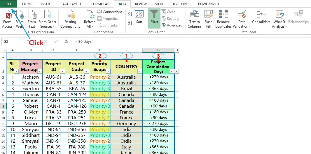 09 Secrets Must Know About Excel Tab and Scroll Bar?