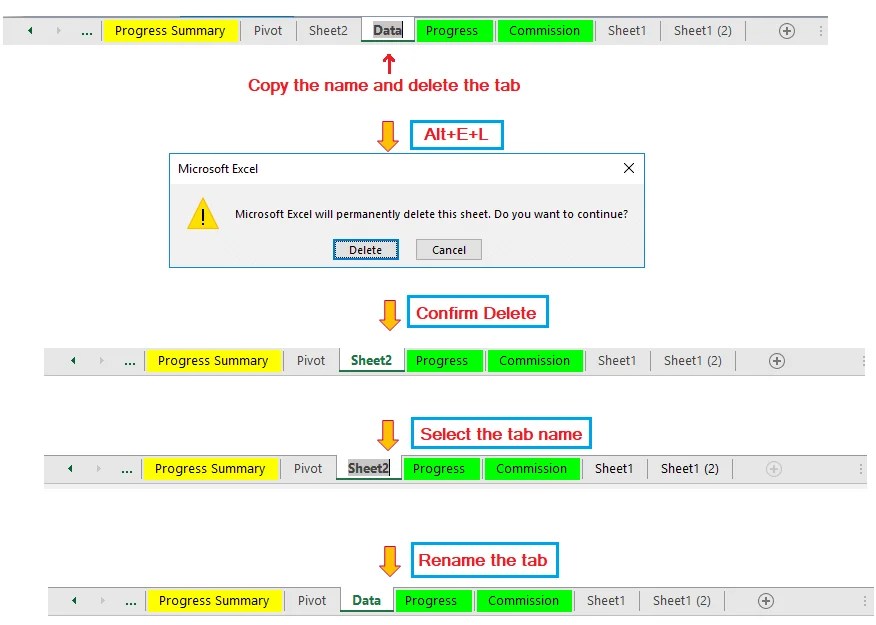 09 Steps to Reduce Excel File size Evaluate Existing Formulas KING