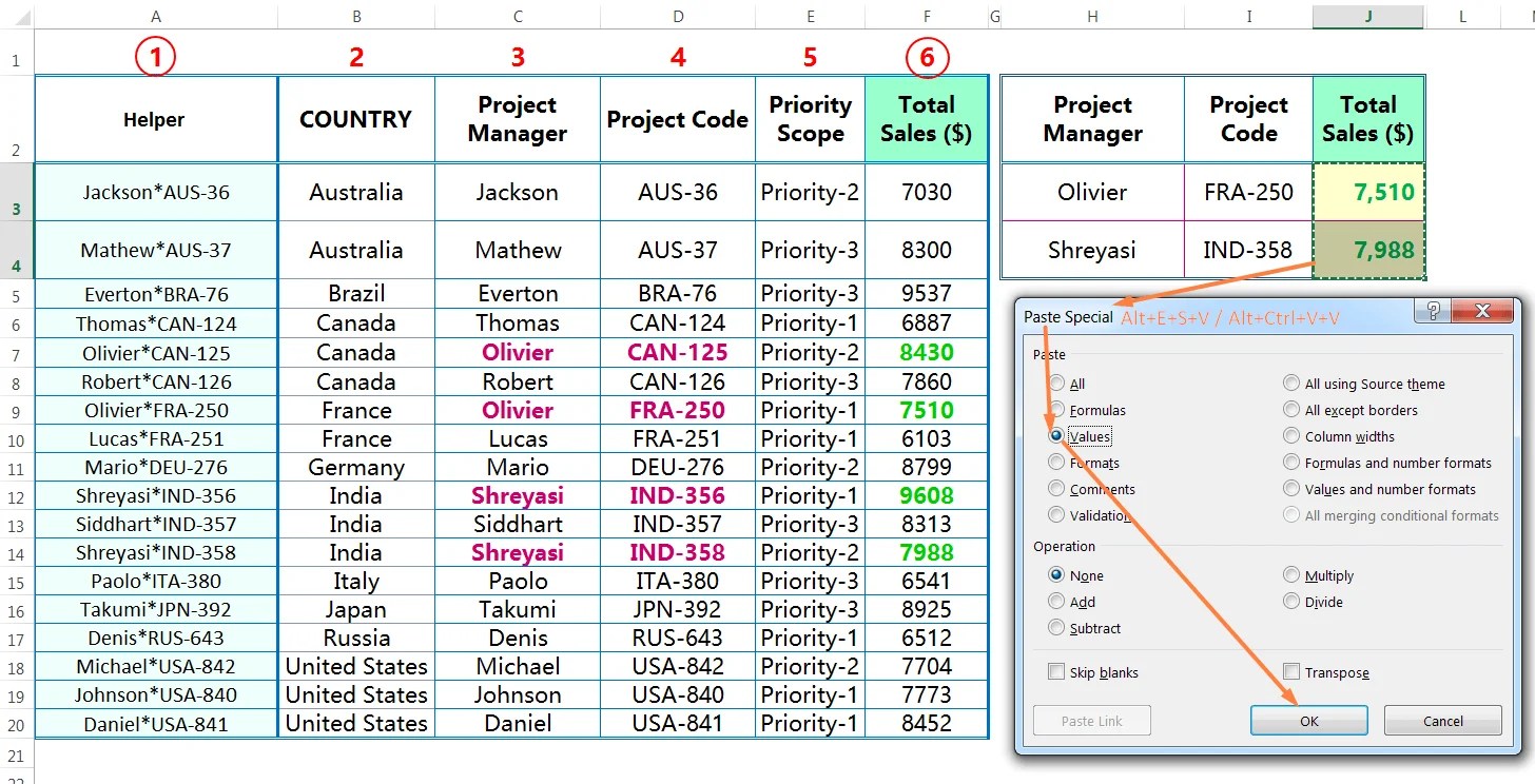 05 BEST WAYS TO USE EXCEL VLOOKUP MULTIPLE CRITERIA