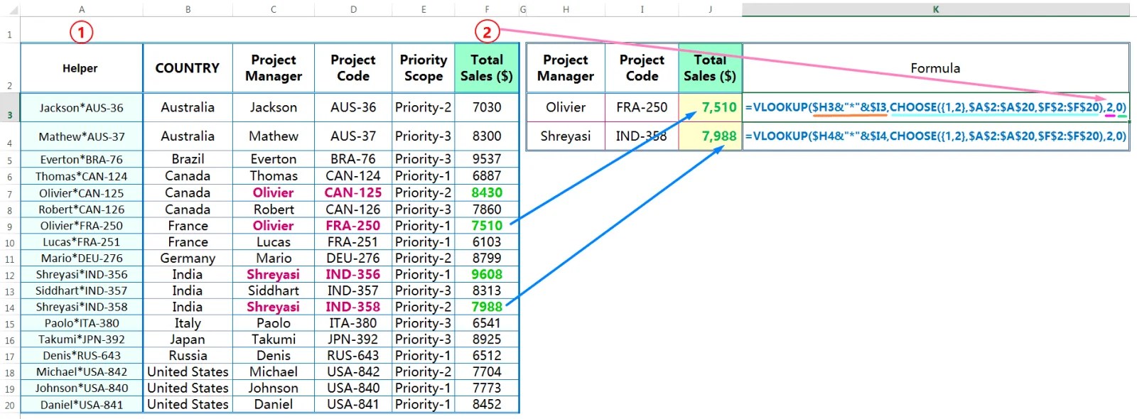 06 ADVANCED USES OF EXCEL CHOOSE FUNCTION