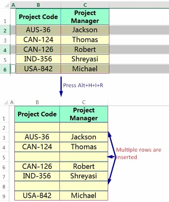 04 Ways How to Insert Multiple Rows/Columns/Cells in Excel? KING OF