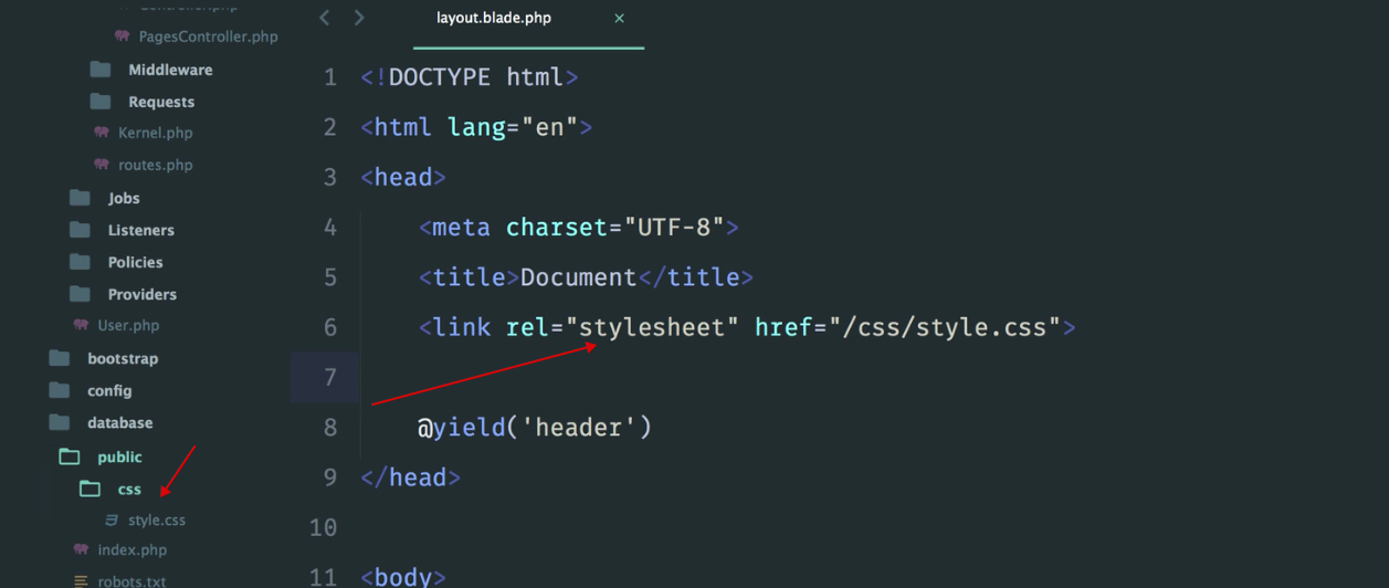 Getting started with Laravel PHP Laravel Framework for Beginners