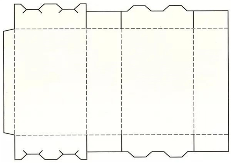 News - A comprehensive list of various paper box packaging structures