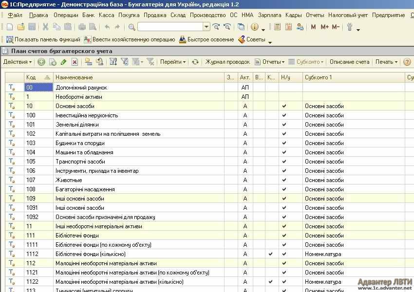 1СВопросы и ответы » Где в 1С найти …? 1С 7.7 и 1С 8.2
