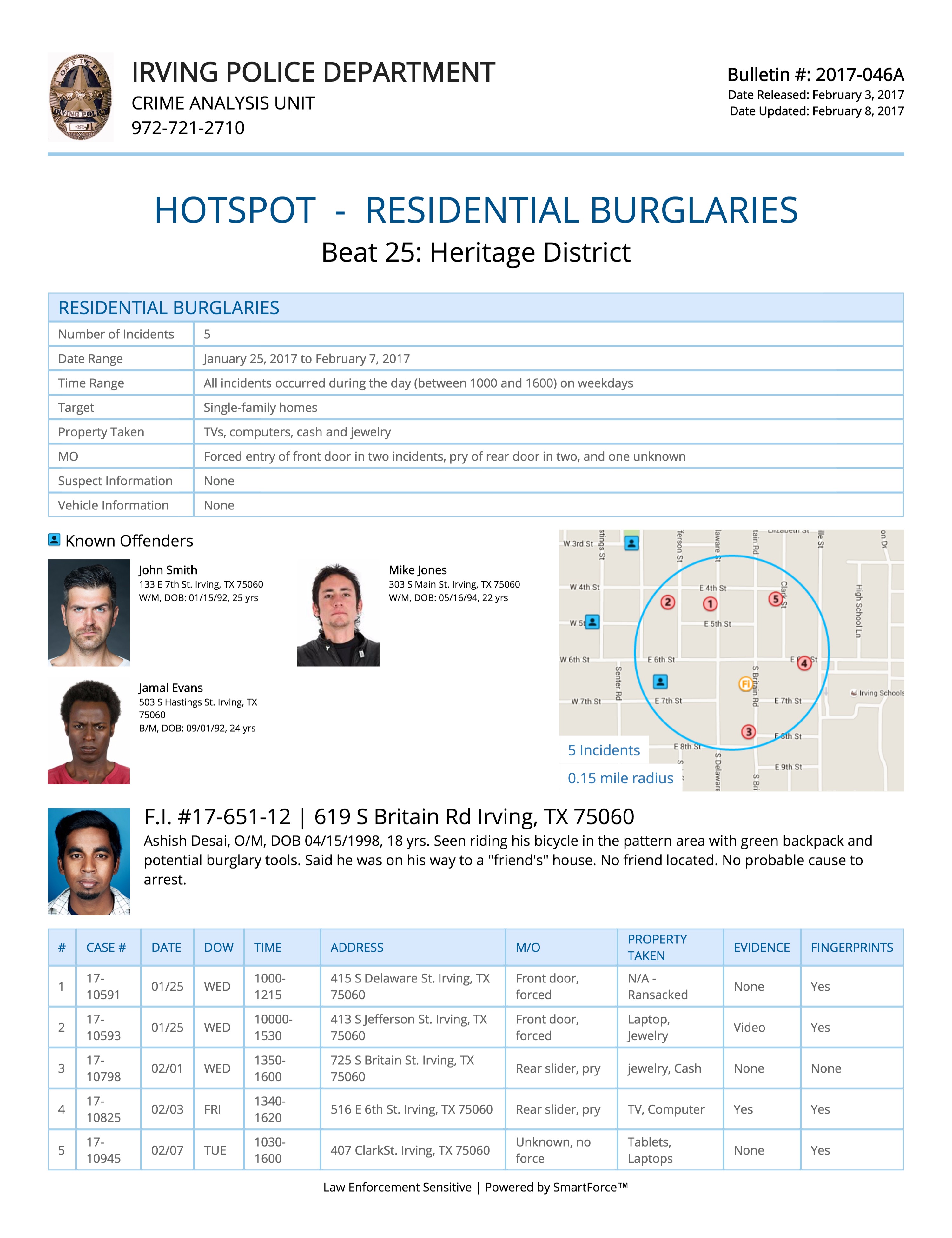 Improving Crime Analysis Products & Creating them in Less Time Adventos™