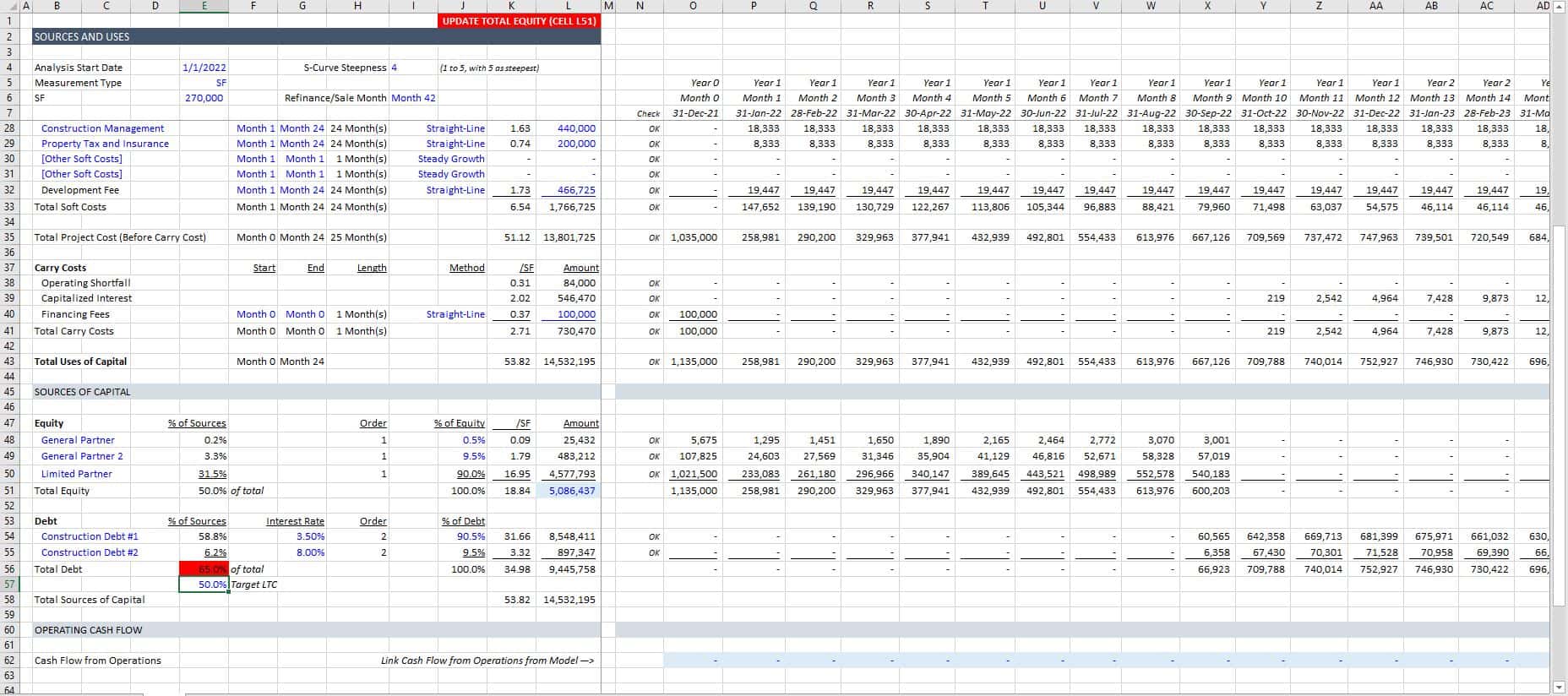 Real Estate Sources and Uses Module Adventures in CRE