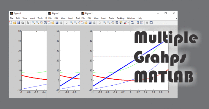 Cara Membuat Grafik X Y Matlab Dari Excel – Hongkoong